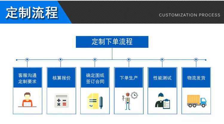 匯科苑包裝機(jī)械